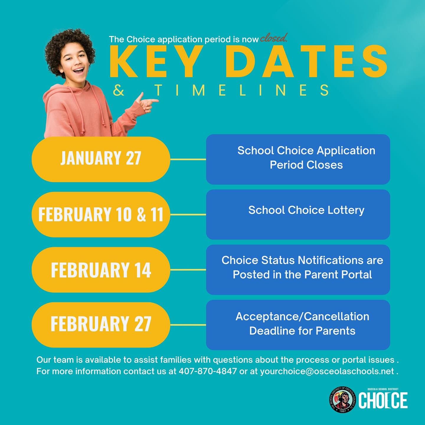 📌Here are the key dates and timelines you need to know! # ...