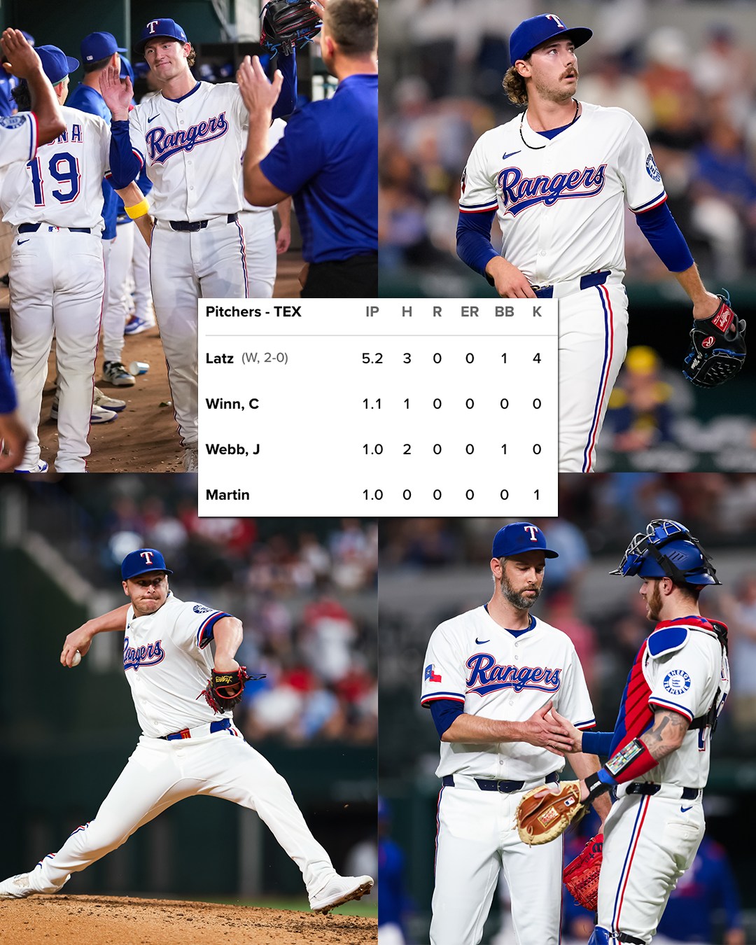 Texas Rangers - The best staff in baseball continues to... | Facebook
