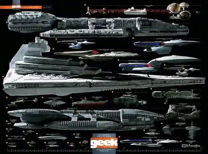 宇宙戦艦ヤマト2199 #spacebattleshipyamato2199 #leijimatsumotofans