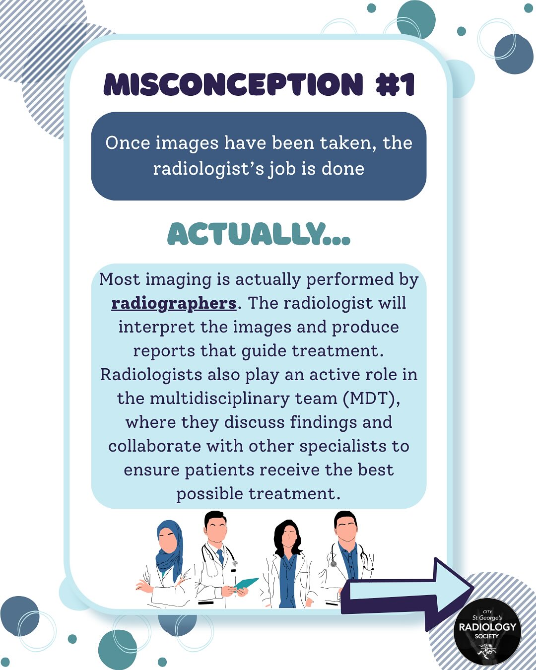 St George’s Radiology Society | London