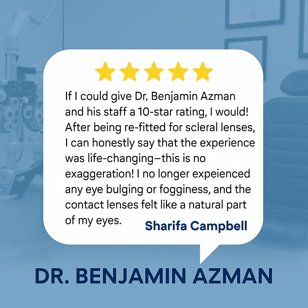 Keratoconus Specialists MD