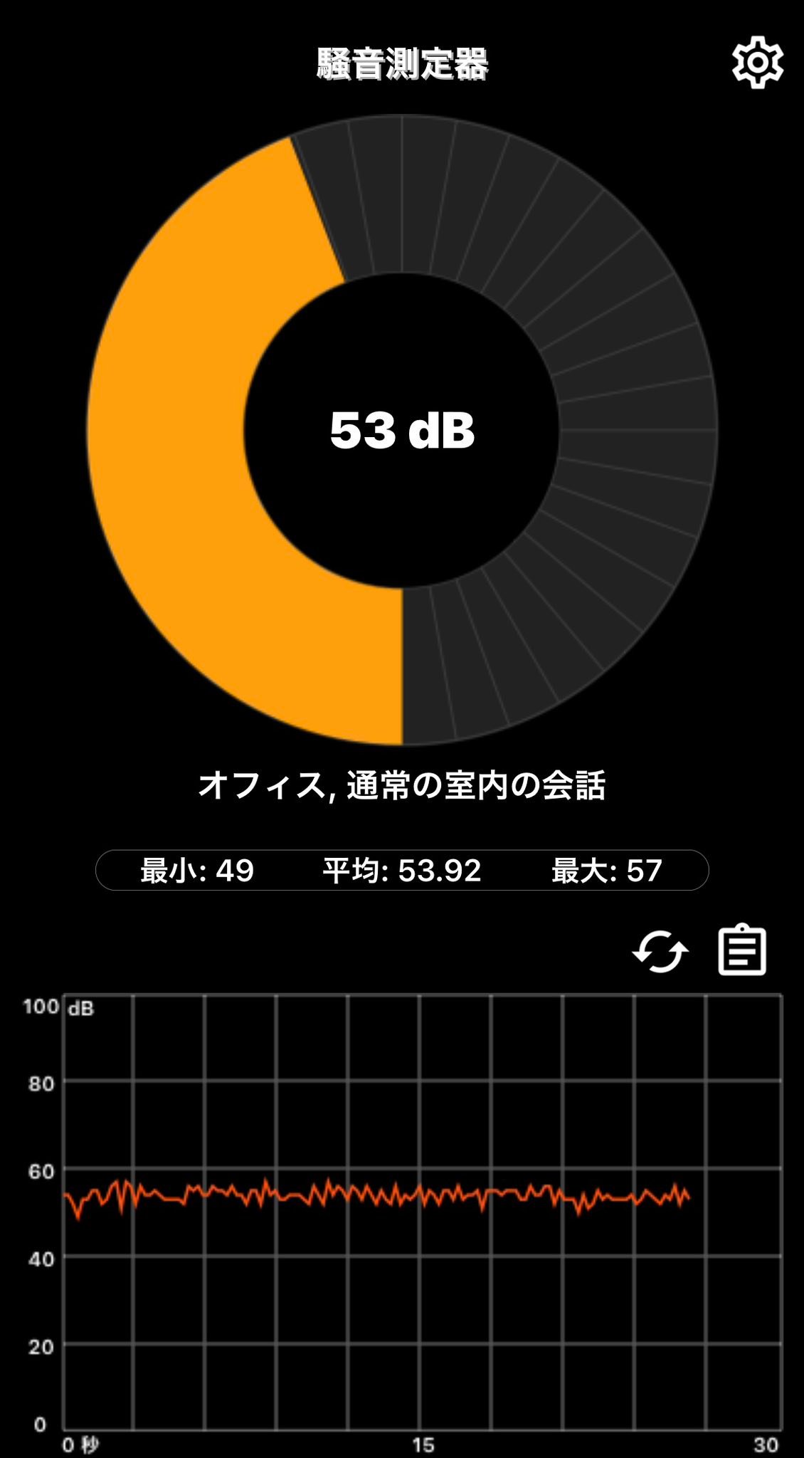キャンパー厚木