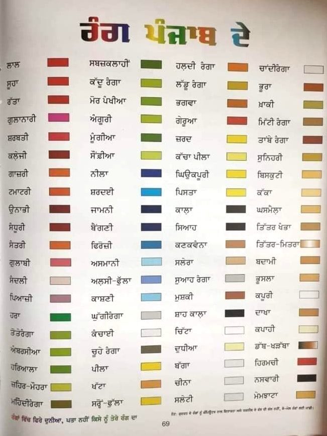 Daily - Colors in Punjabi | Facebook