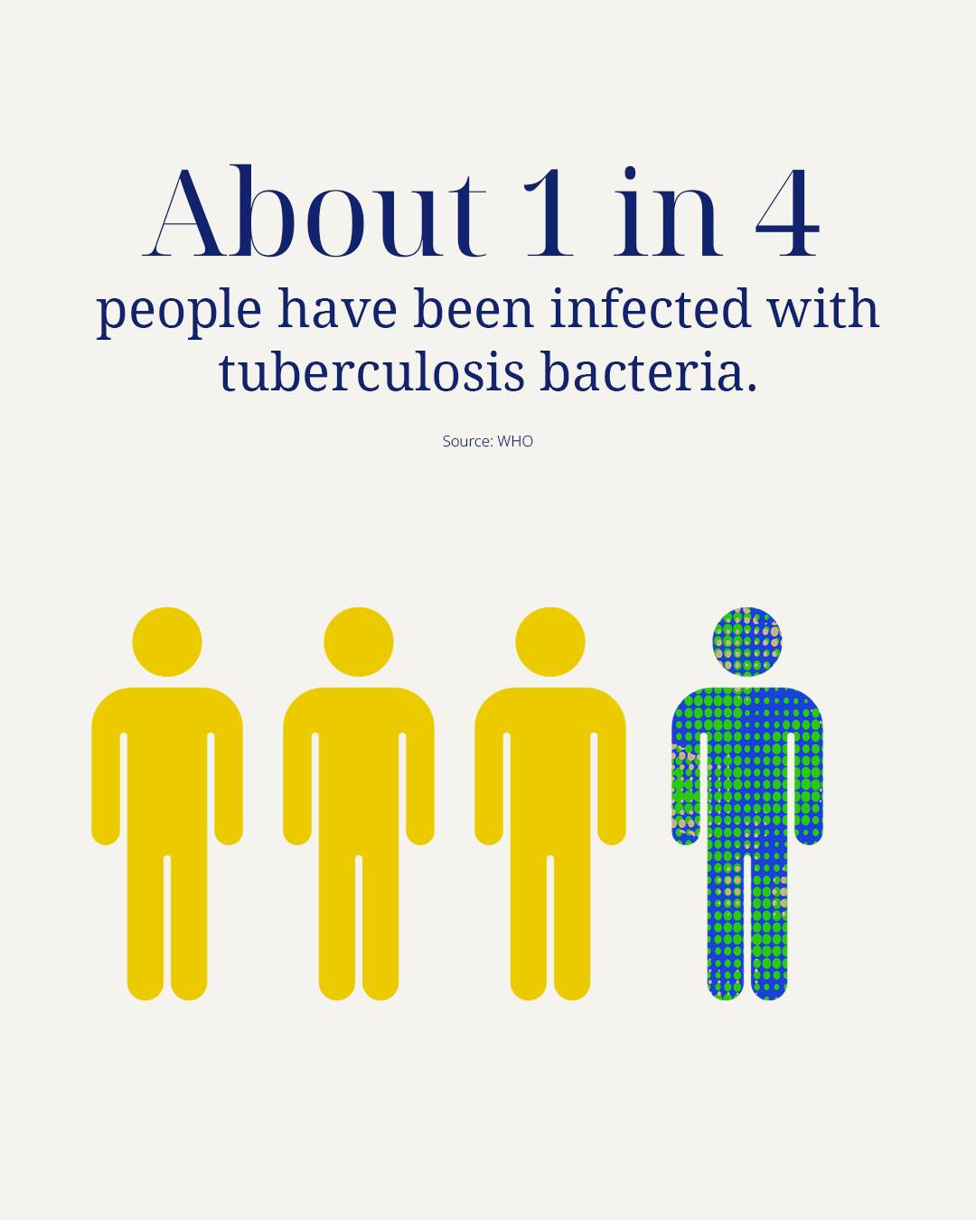 Gates - Tuberculosis (TB) is still one of the deadliest infections in ...