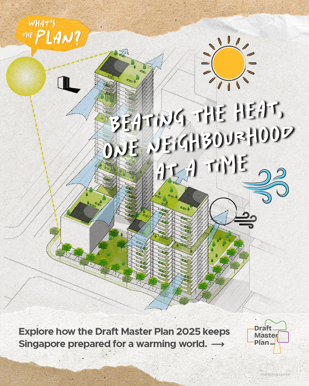 Urban Redevelopment... - Urban Redevelopment Authority