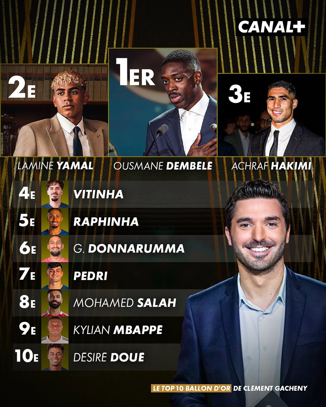 CANAL+ Réunion - CANAL+ Réunion added a new photo.
