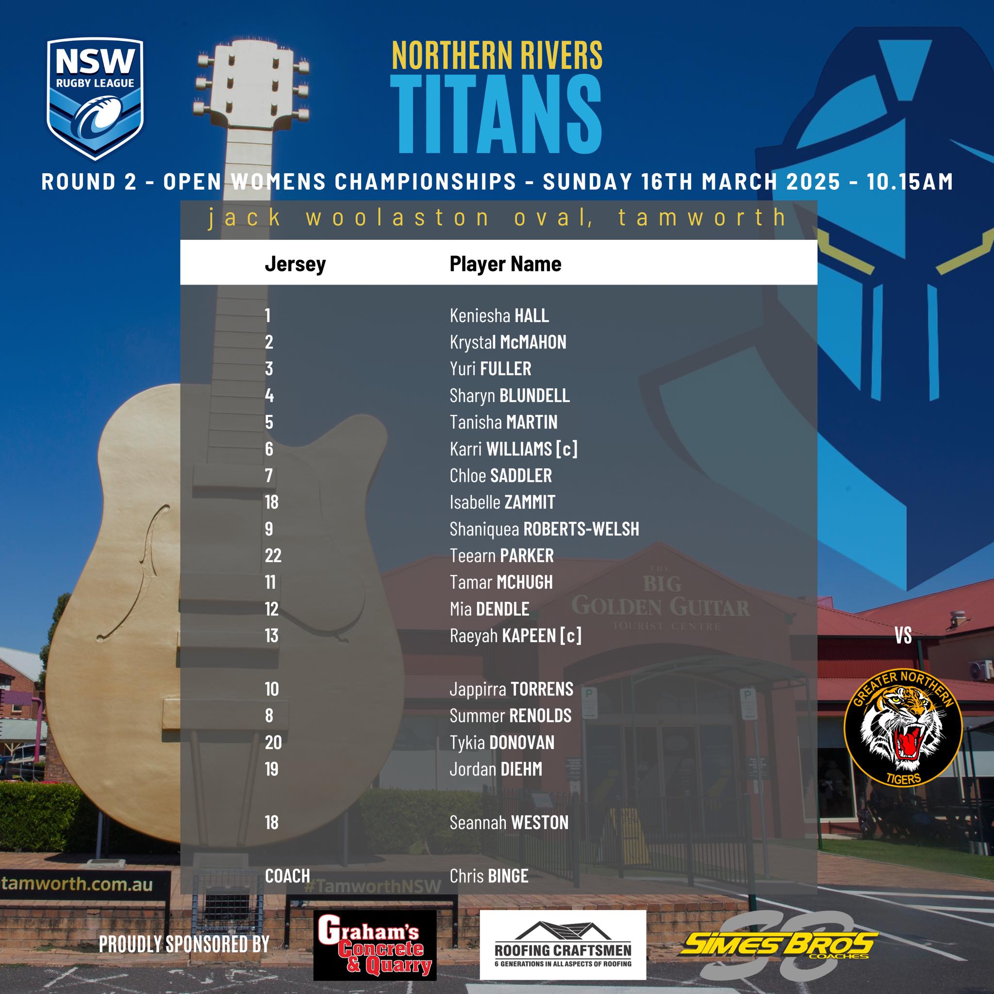 Northern Rivers Titans