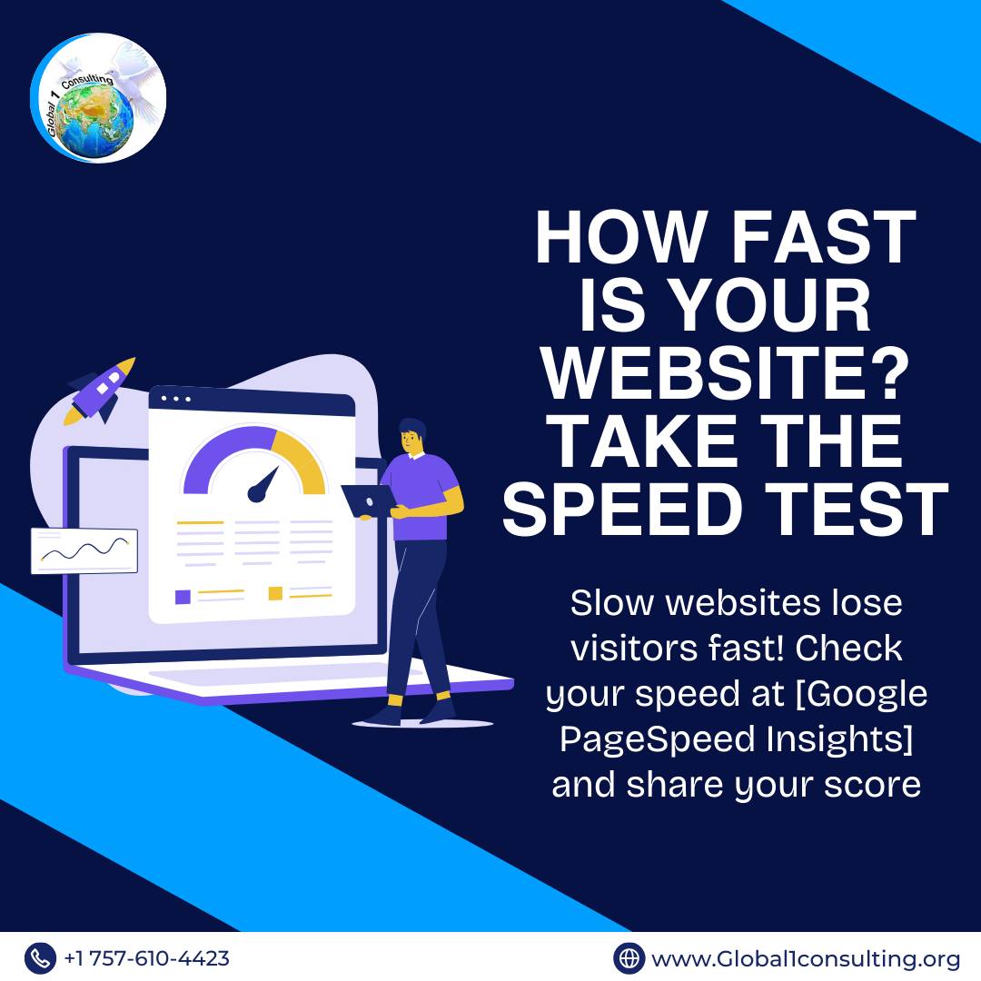 Global - Did you know? Slow websites lose visitors fast! Check your ...