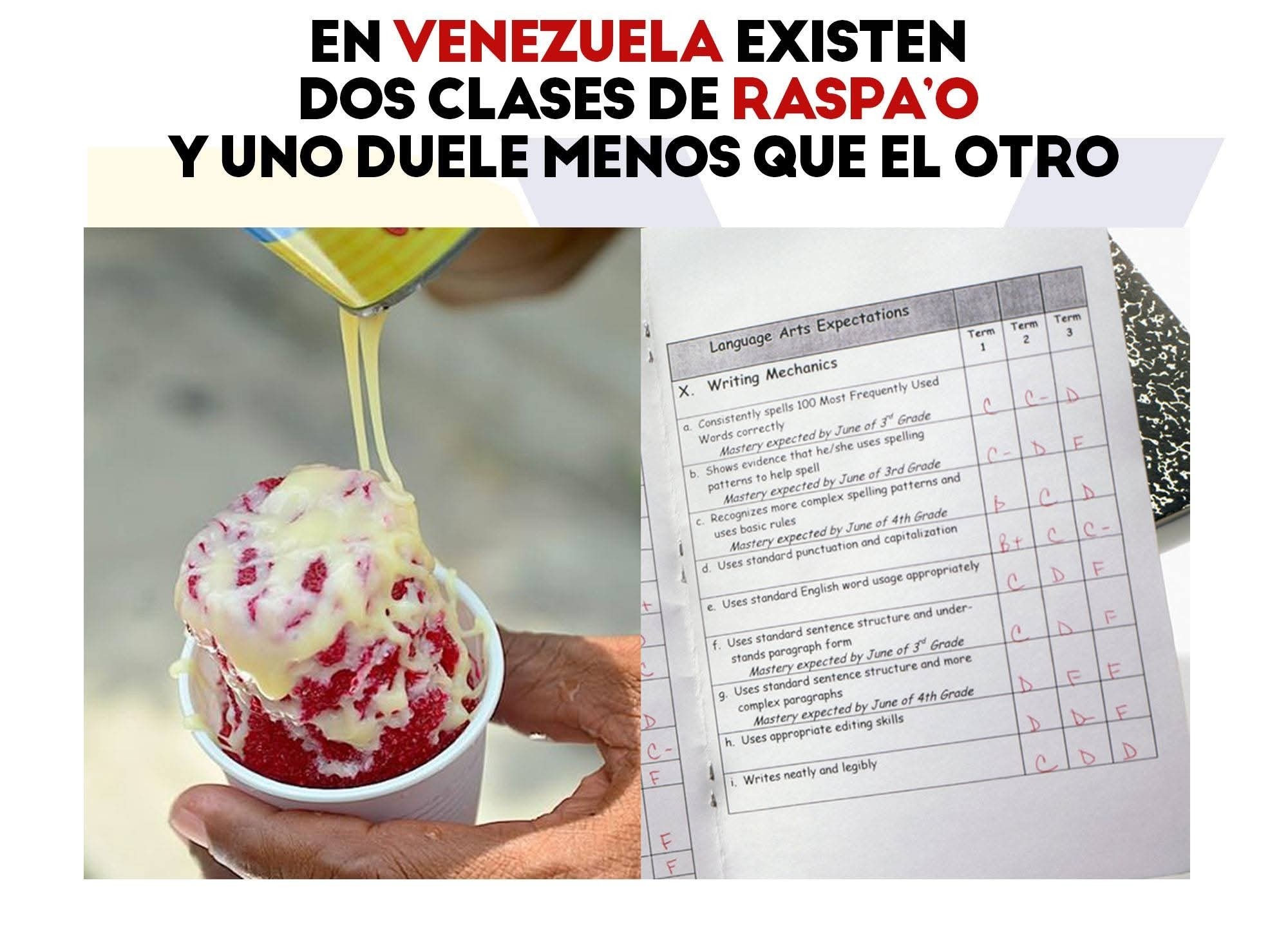 Venezolanísimo - 😅😅😅🇻🇪 | Facebook