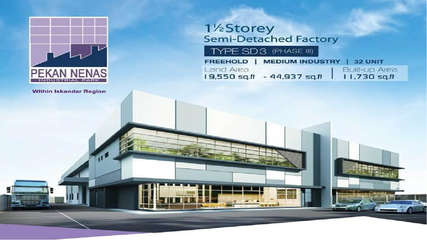 Iskandar A区b区房地产 全新一层半半独立工厂北干那那81500 60x160sf 工厂面积 11 730sf 总面积 19 500 44 937sf 1sf Rm220 50 Rm279 50 低首期 永久地契 免付合约印花税