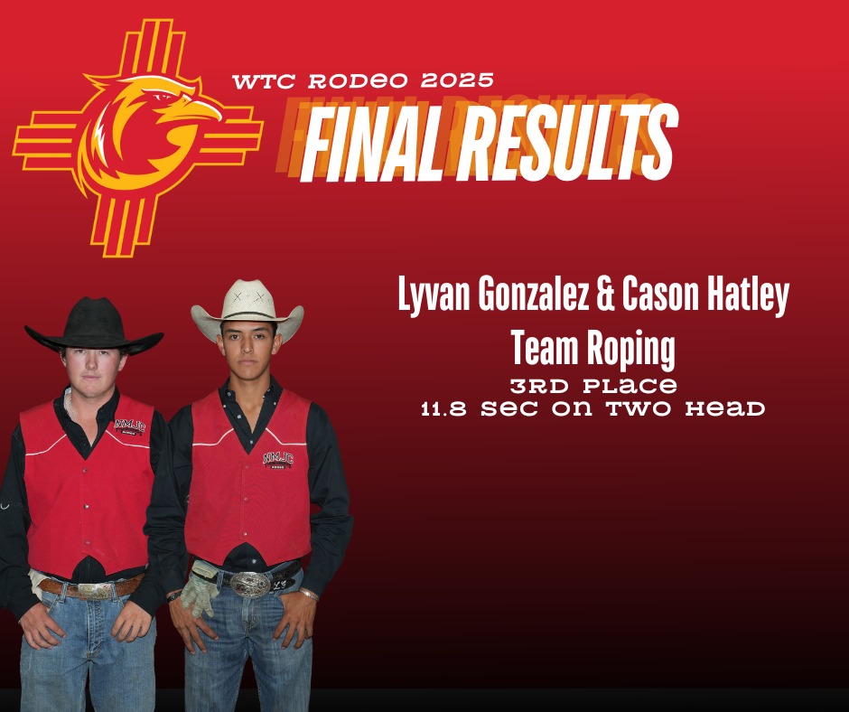 New - Congratulations to Lyvan and Cason for their great finish at the ...