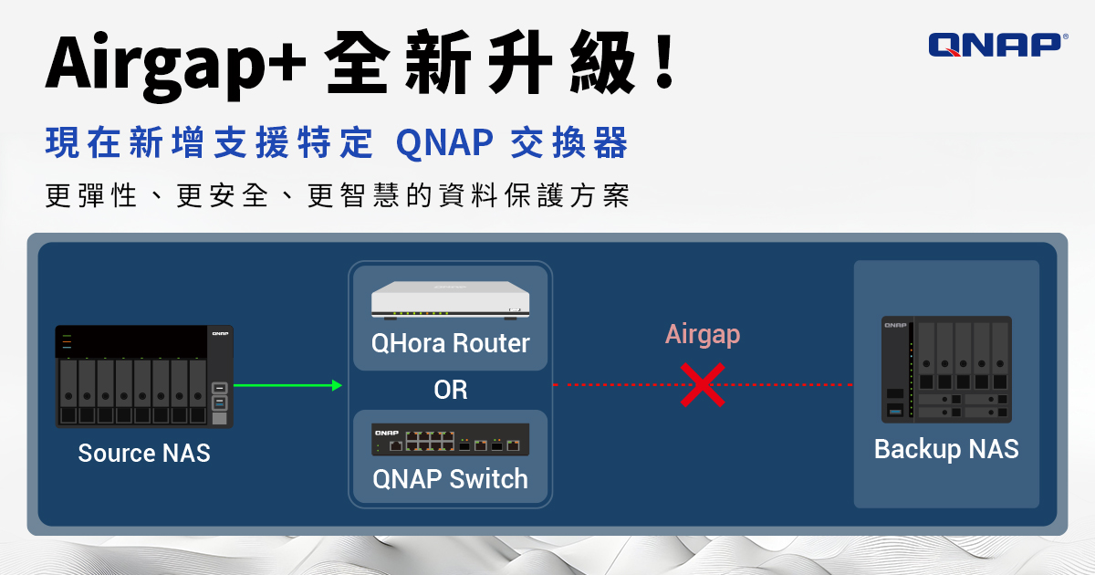 QNAP - QNAP added a new photo.