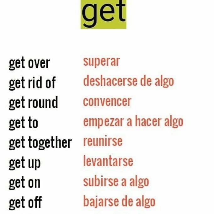 Quiero aprender inglés added a... - Quiero aprender inglés