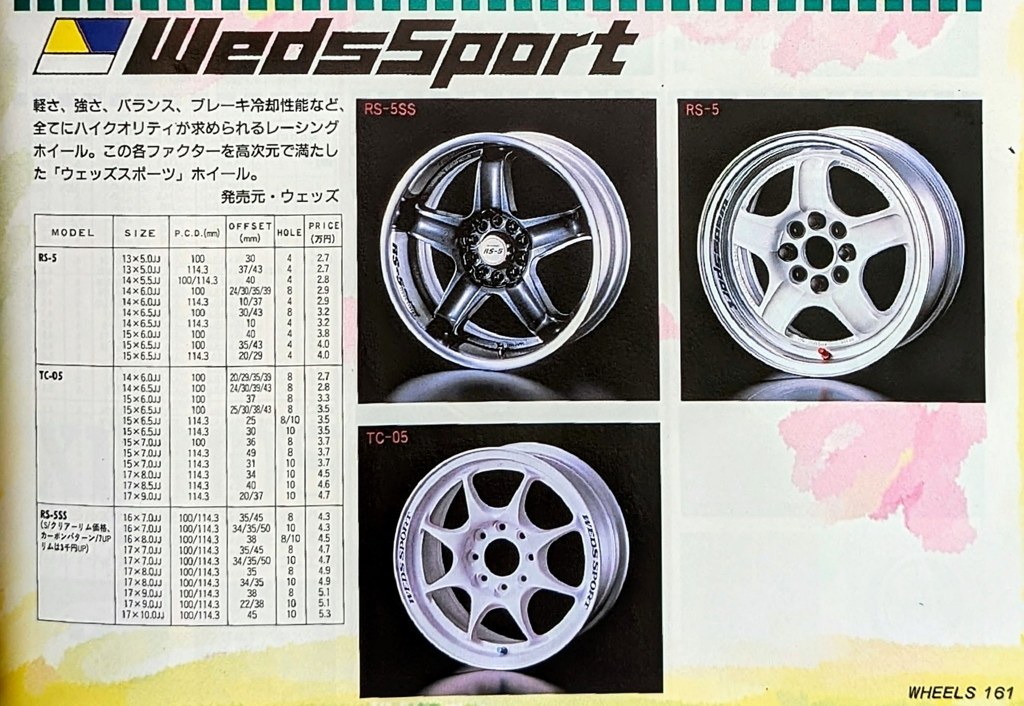Weds Sport wheels range from 1996. RS-5, TC-05 and RS-5SS. WEDS 