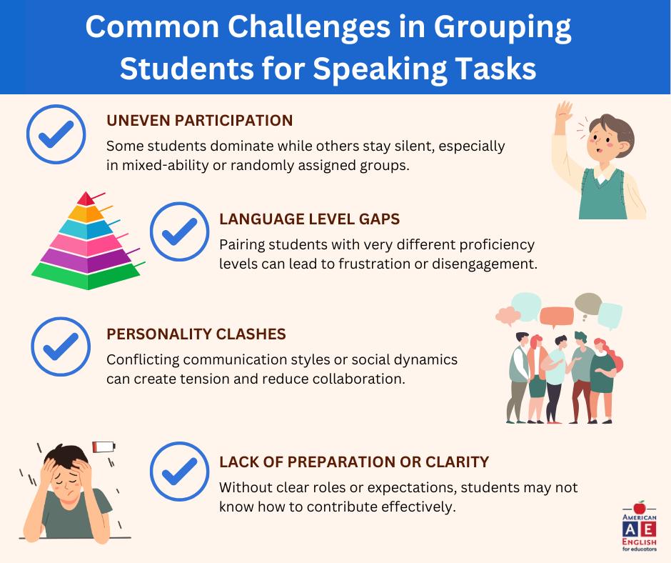 American - Grouping students for speaking tasks isn’t always smooth ...