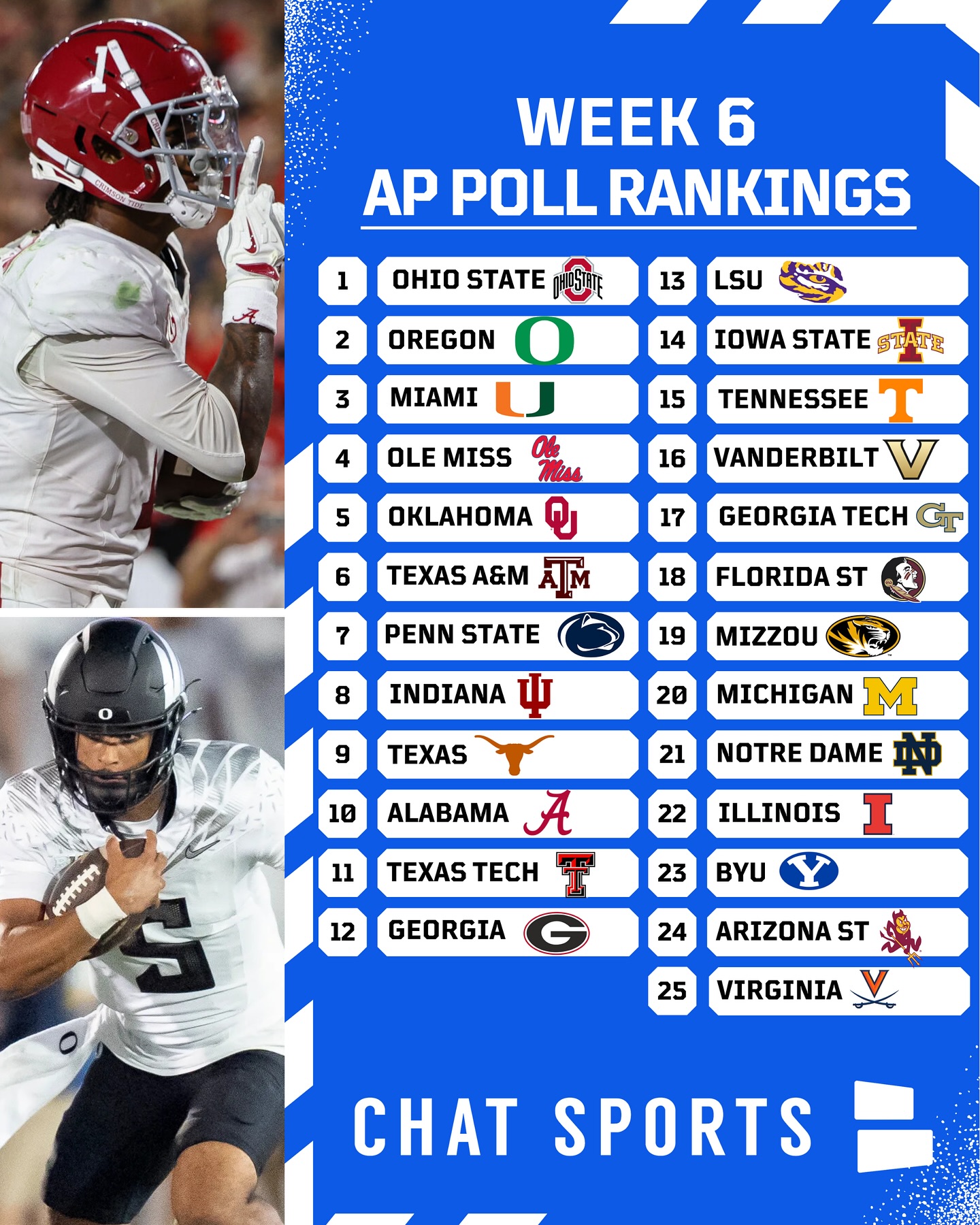 Chat - The Week 6 AP Poll is here #cfb #collegefootball #cfbnews # ...