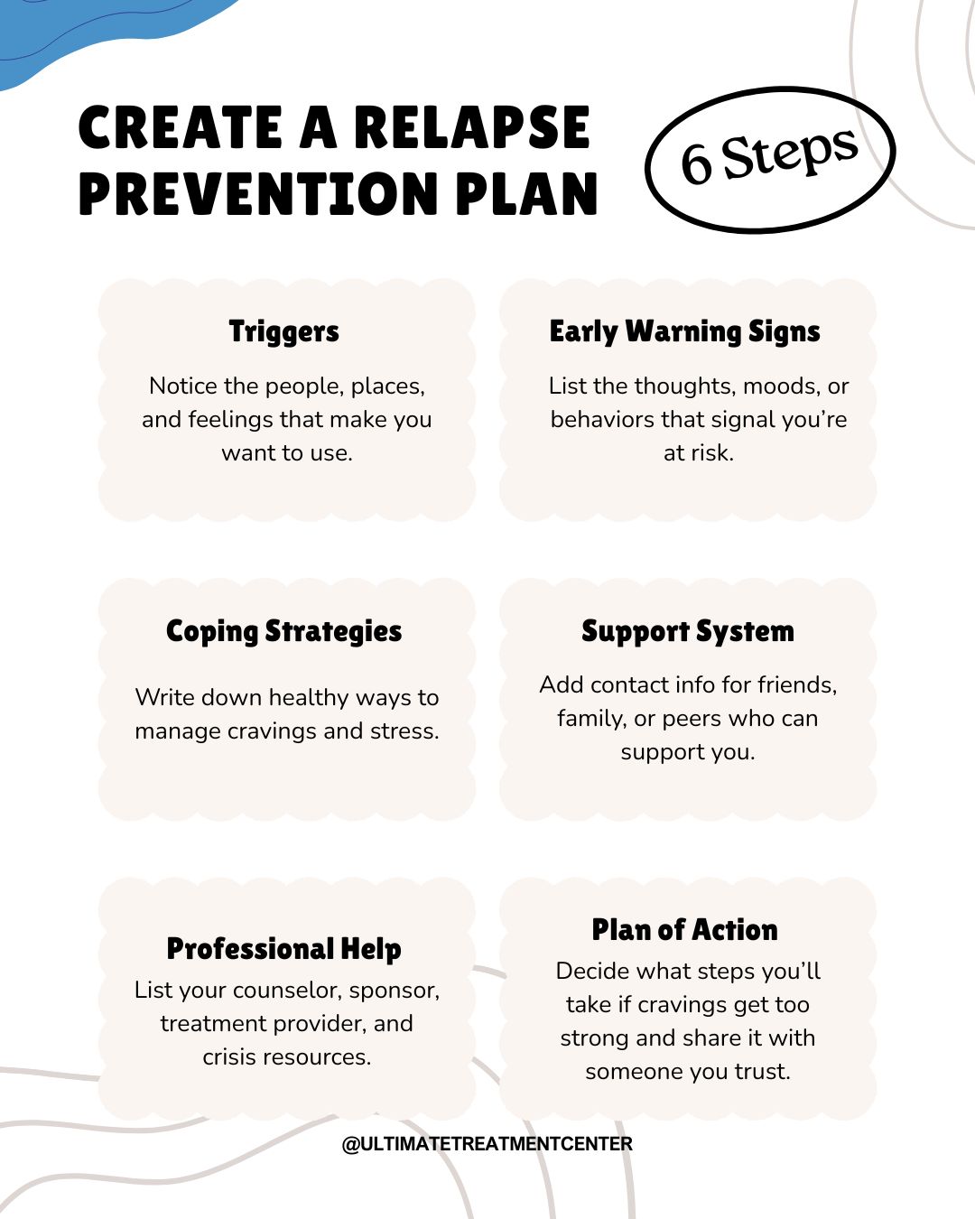 Ultimate - Recovery is stronger with a plan. A relapse prevention plan ...