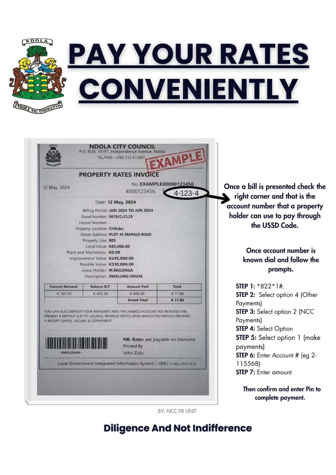 Ndola City Council added a new photo. - Ndola City Council