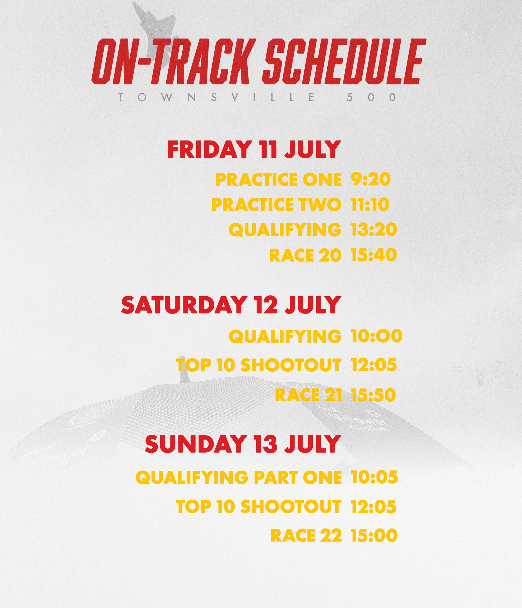 Shell V-Power Racing Team... - Shell V-Power Racing Team