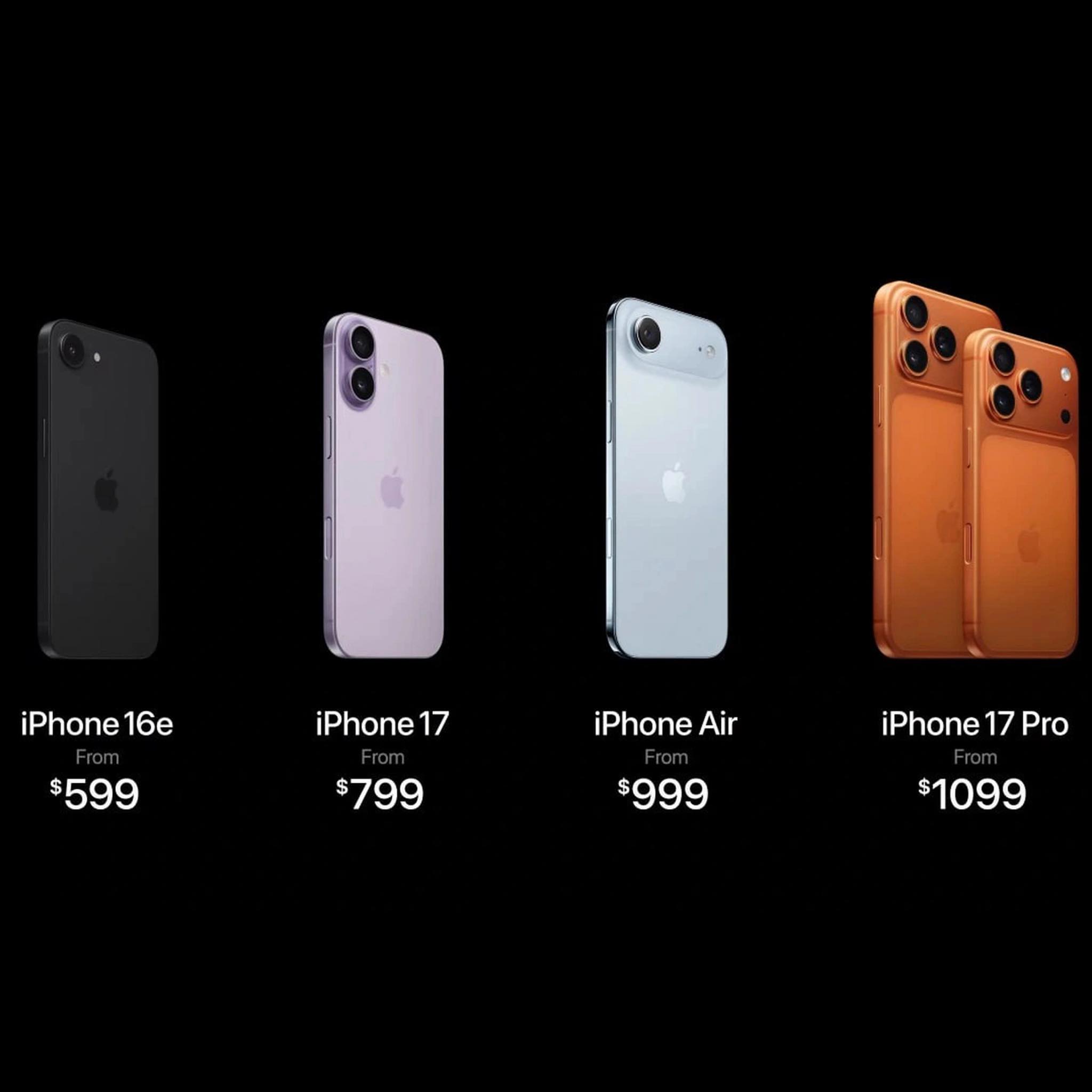 Bình - 📍Chính thức có giá của các dòng Iphone 17 Đừng lo @duathu2 sẽ ...
