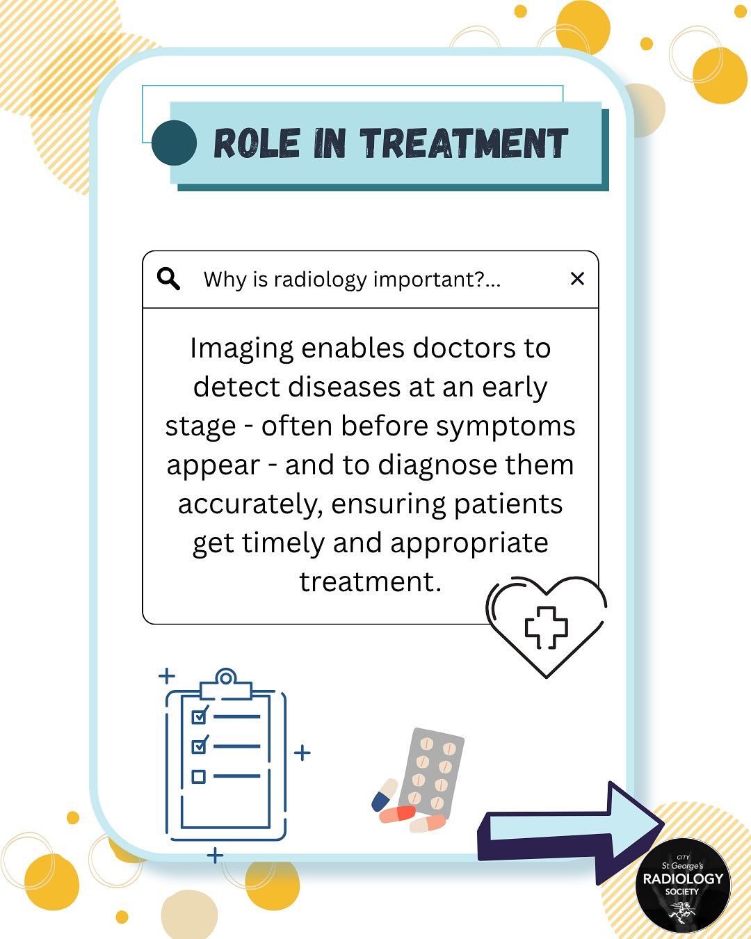 St George’s Radiology Society | London