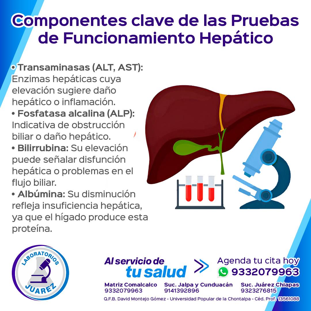 Laboratorios Juárez | Comalcalco