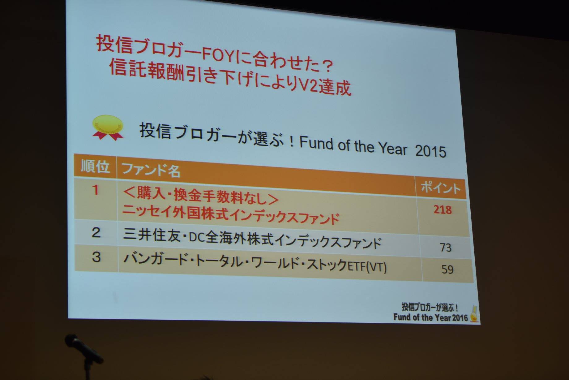 投信ブロガーが選ぶ Fund Of The Year Photos Facebook