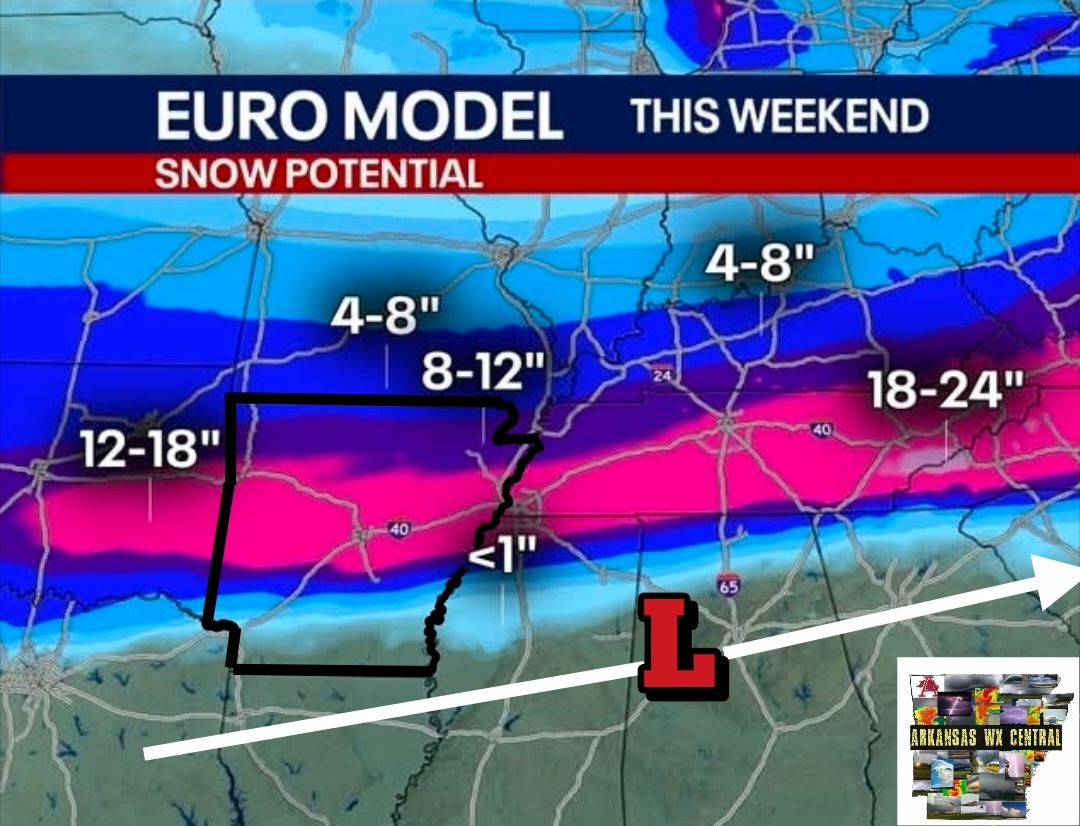 This might look like a joke but... - Arkansas Weather Central | Facebook