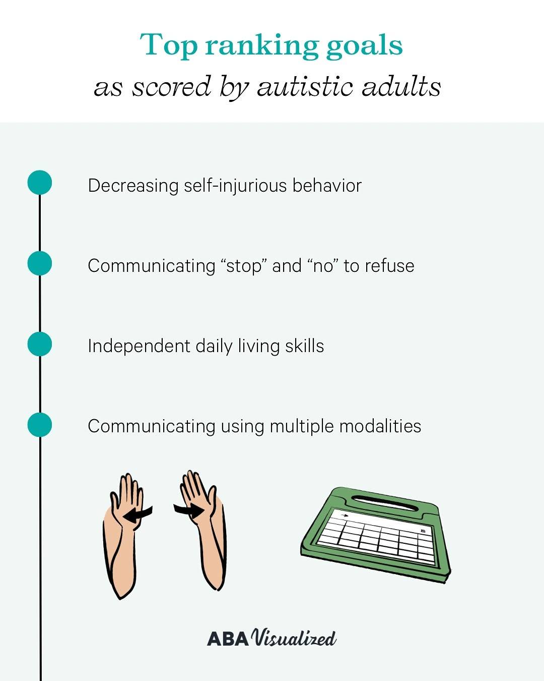 Behavior Memes - Behavior Memes added a new photo.