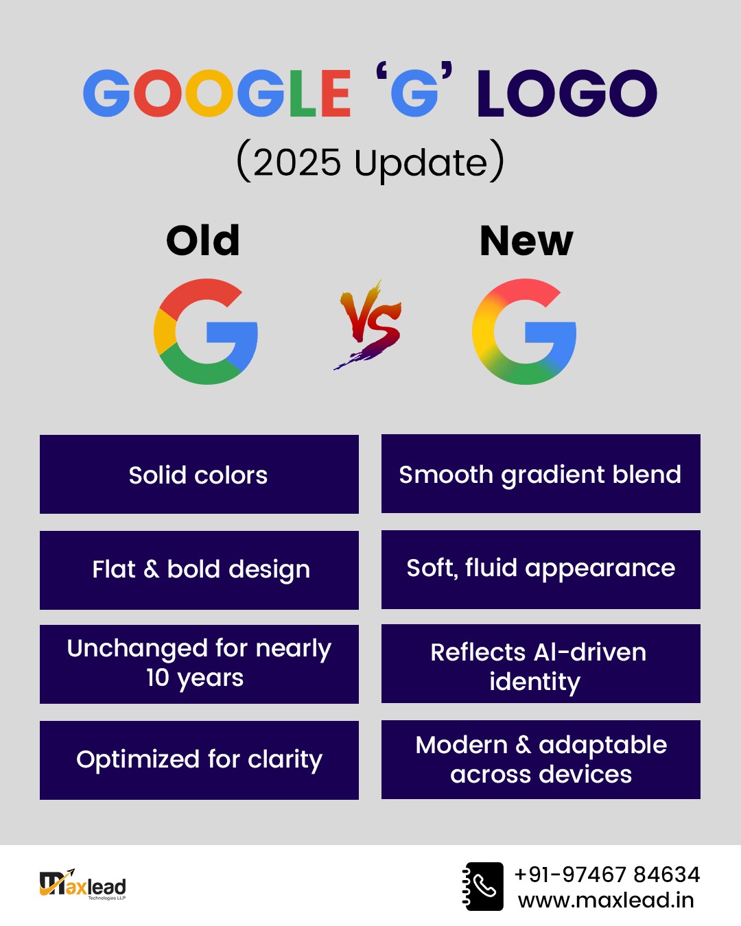 Maxlead - Google 'G' Logo – 2025 Update The new logo features a smooth ...