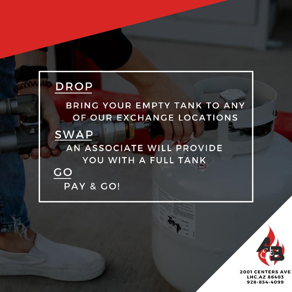 A & B Propane - As easy as 1, 2, 3! Visit an A&B Propane... | Facebook