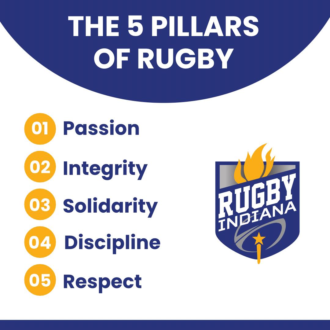 Rugby Indiana | Indianapolis IN