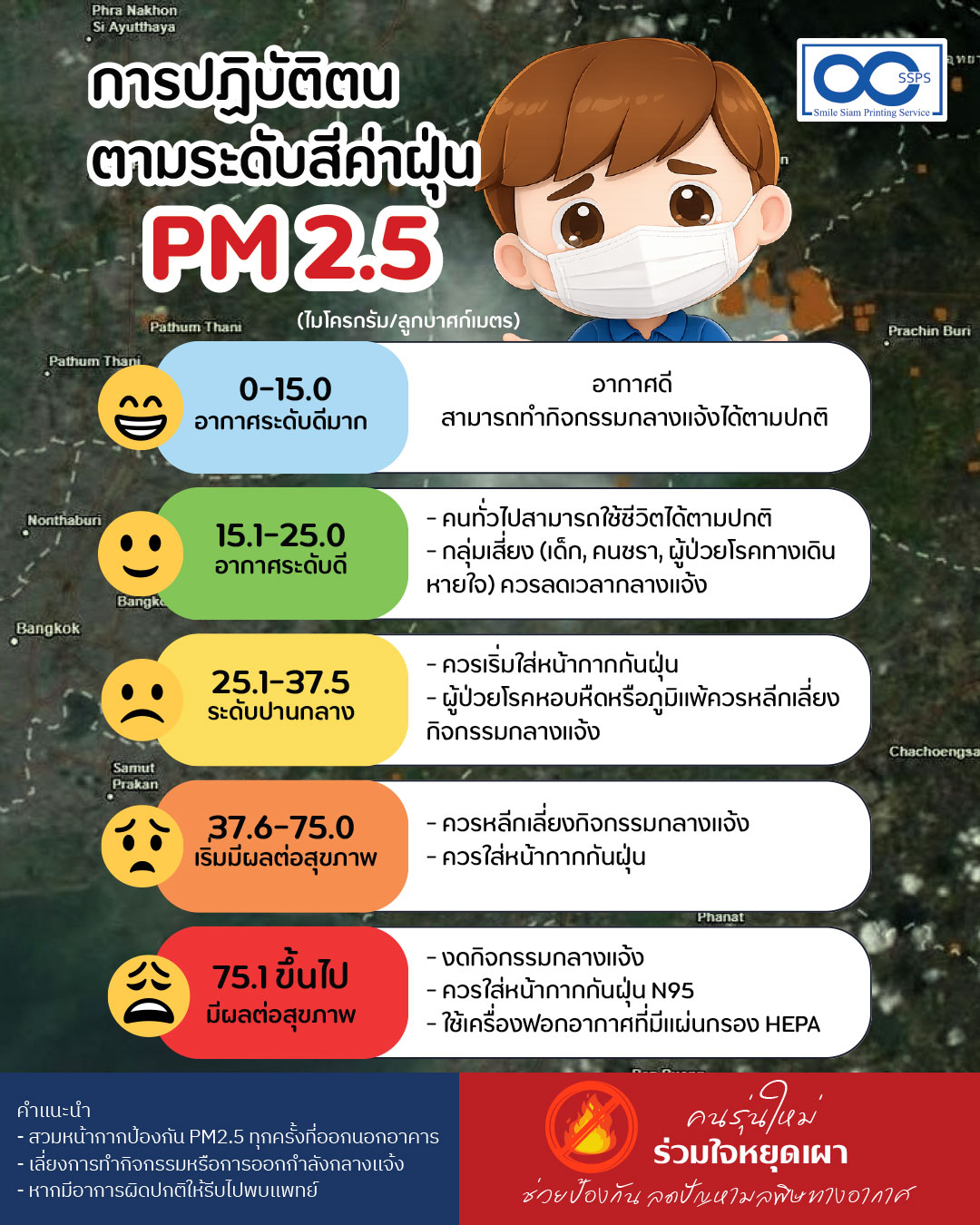 Smile - สถานการณ์ฝุ่น PM 2.5 ขณะนี้ มีค่าเกินมาตรฐานในหลายพื้นที่ อาจ ...