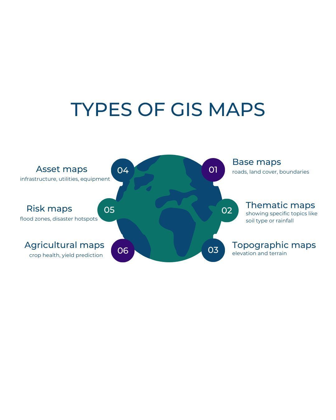 Trainingcred - Did you know GIS maps come in many forms, each built for ...