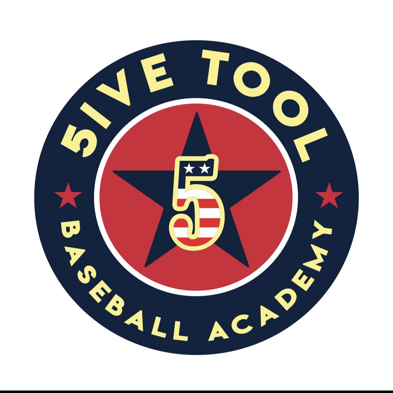 ⚾ HITTING TIP: MASTER YOUR BAT PATH! A proper bat path is essential for ...