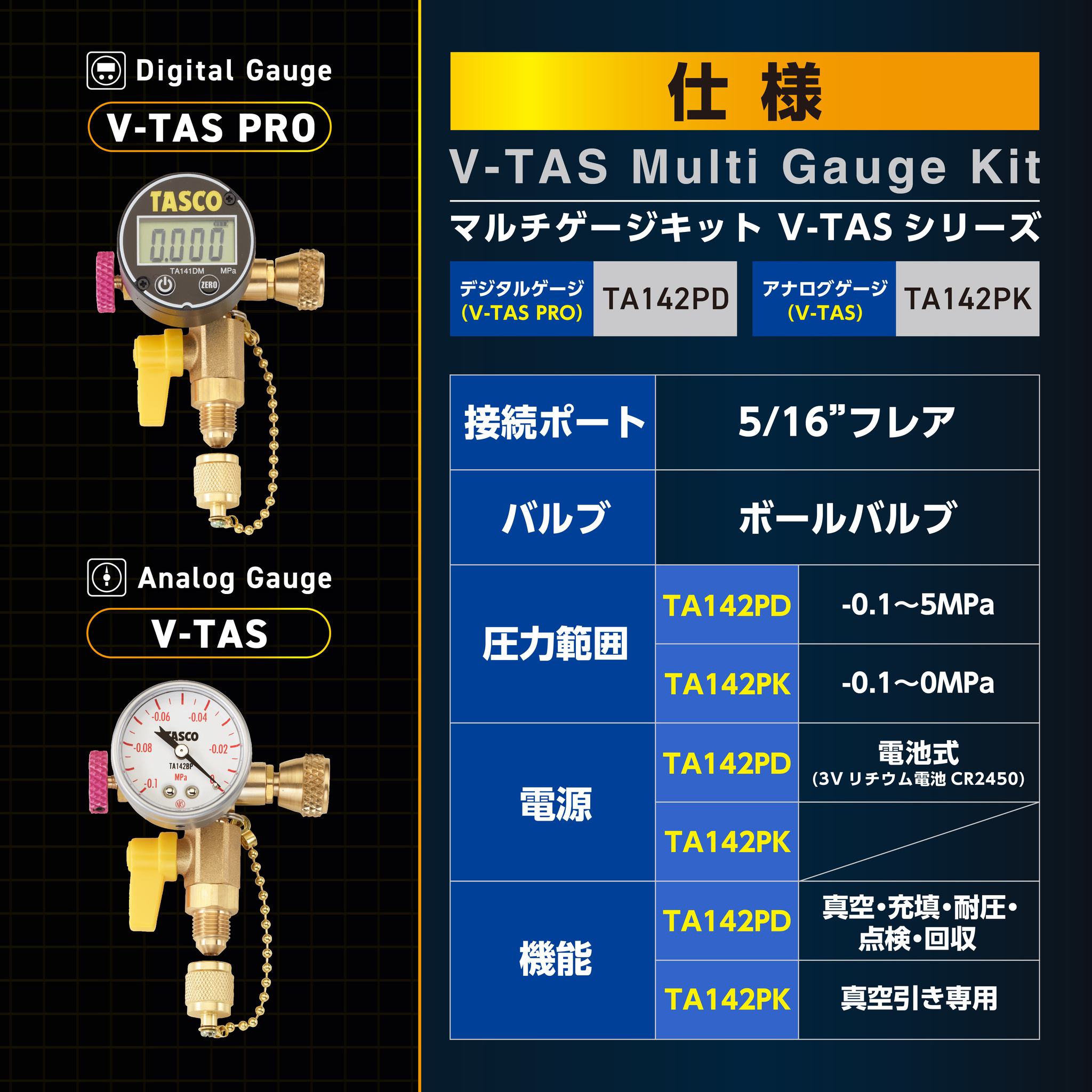 真空作業から全てのサービスを担う、コンパクトマルチゲージがついに 