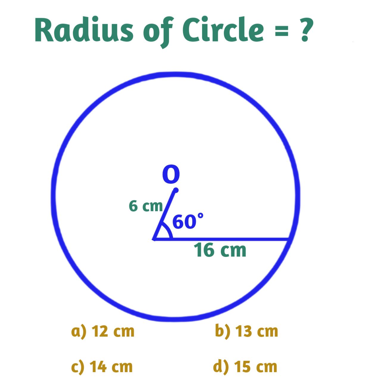 Math - 'O' is the centre of the circle, then what is the radius of ...