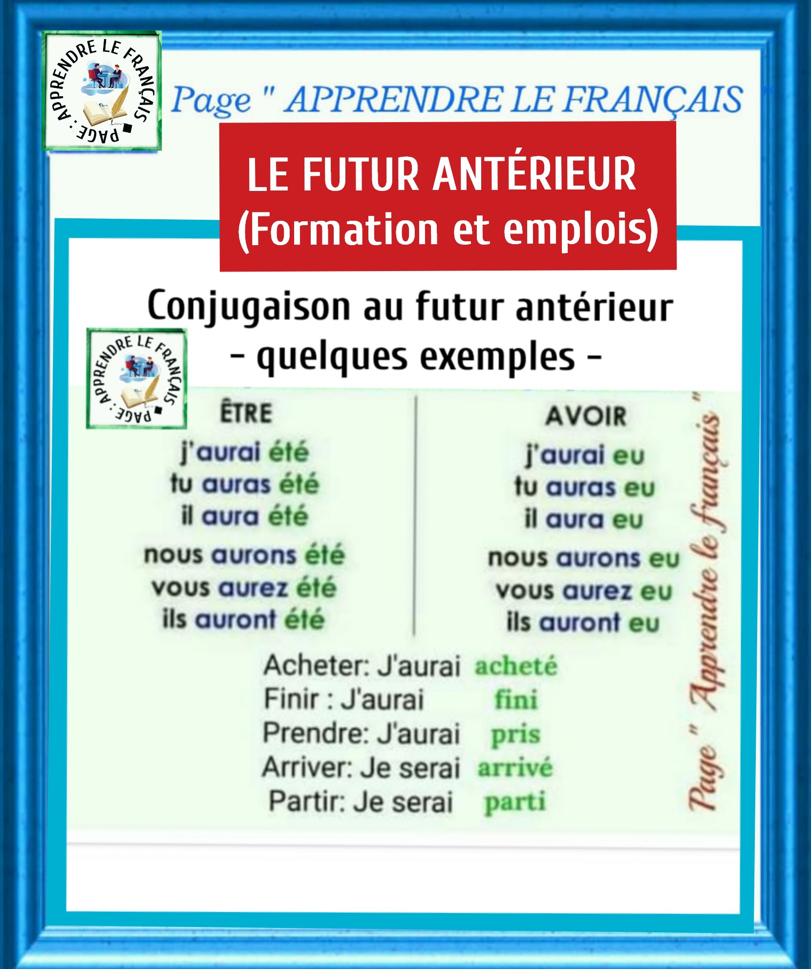 ANTÉRIEUR FUTUR - PERFECT FUTURE French Lesson 150 - Le futur
