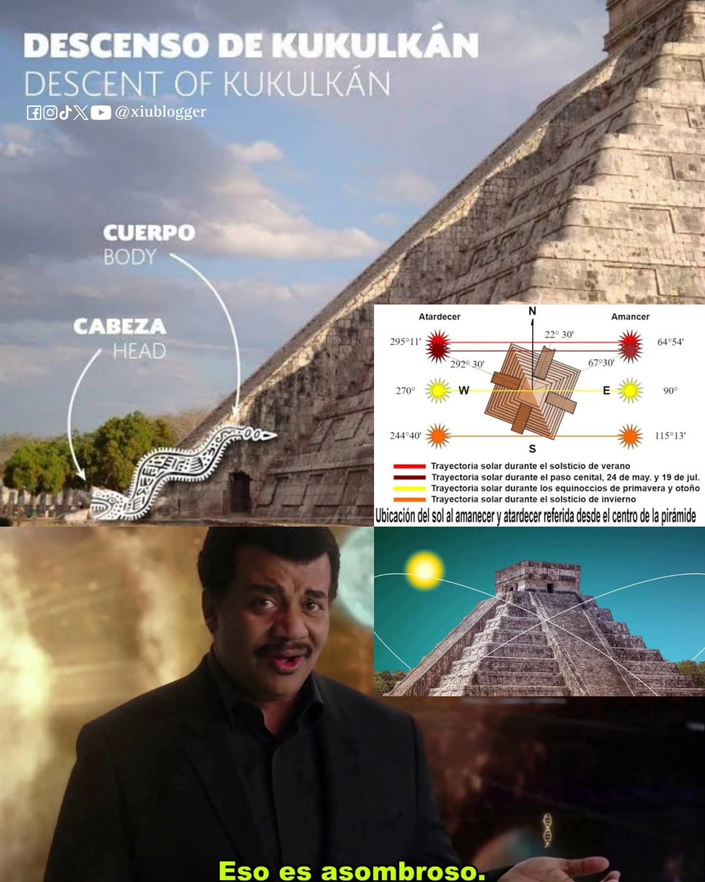 Xiu - ¿Sabías que los #mayas eran tan buenos astrónomos y... | Facebook