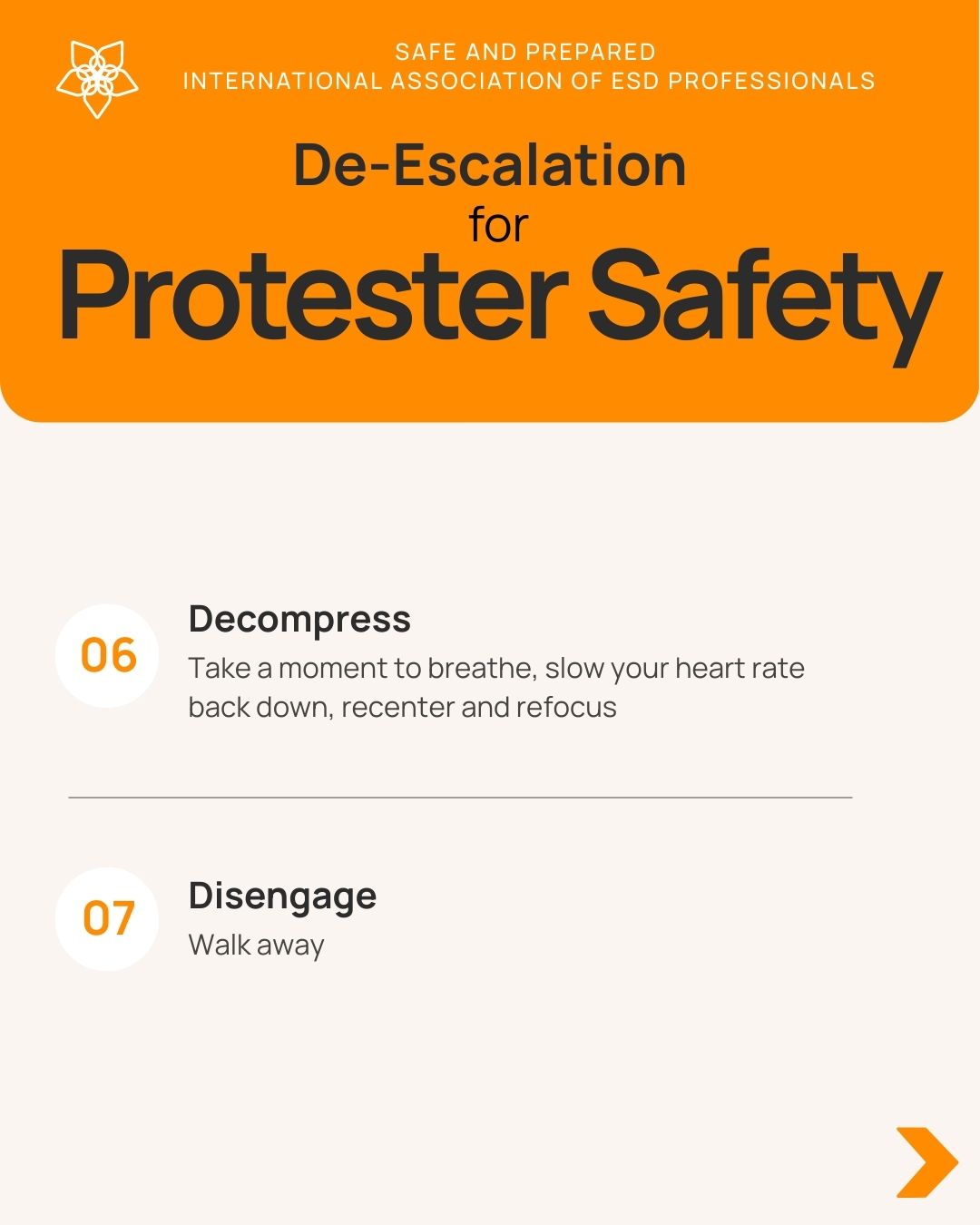 International Association of ESD Professionals