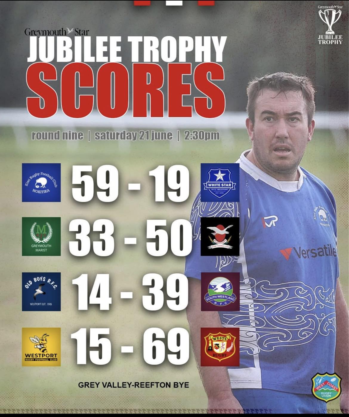 Blaketown Rugby Football... - Blaketown Rugby Football Club