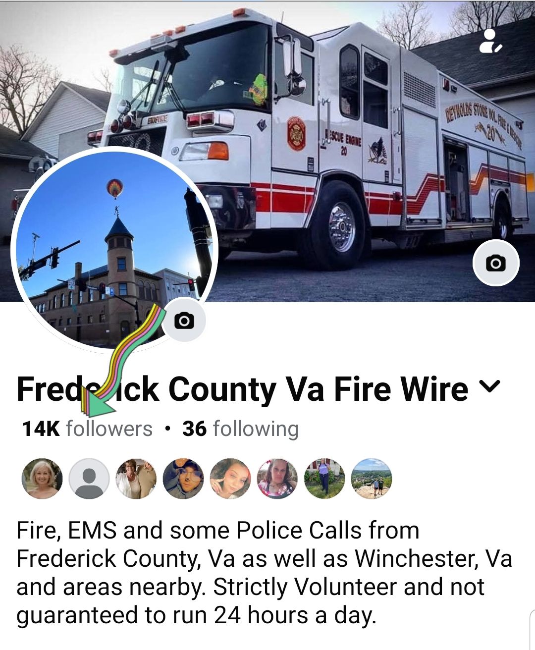 Frederick - We hit 14,000 Followers tonight... Everyone at Frederick ...
