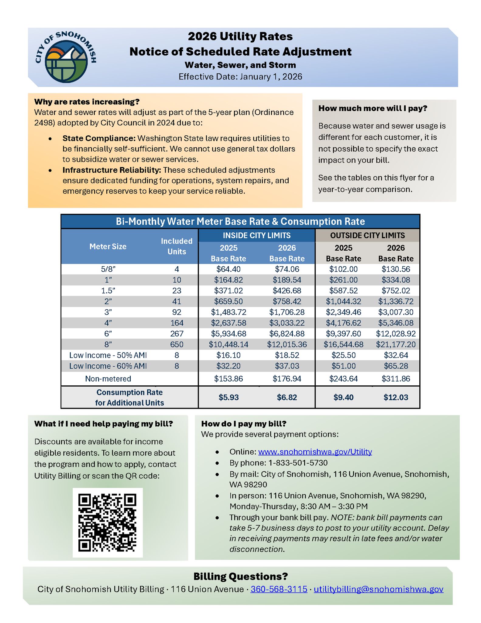 📢 Utility Rate... - City of Snohomish Washington-City Hall | Facebook