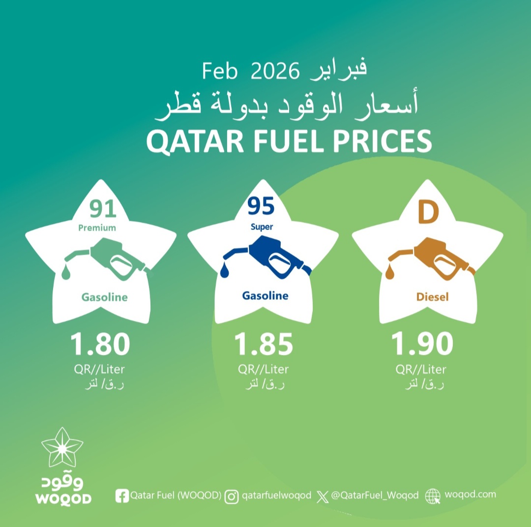 أسعار الوقود لشهر فبراير 2026 حسب ما... - Qatar Fuel (WOQOD) | Facebook
