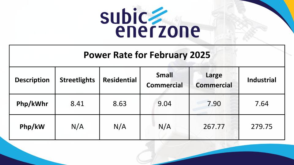 Subic EnerZone Corporation - February 2025 Power Rate | Facebook