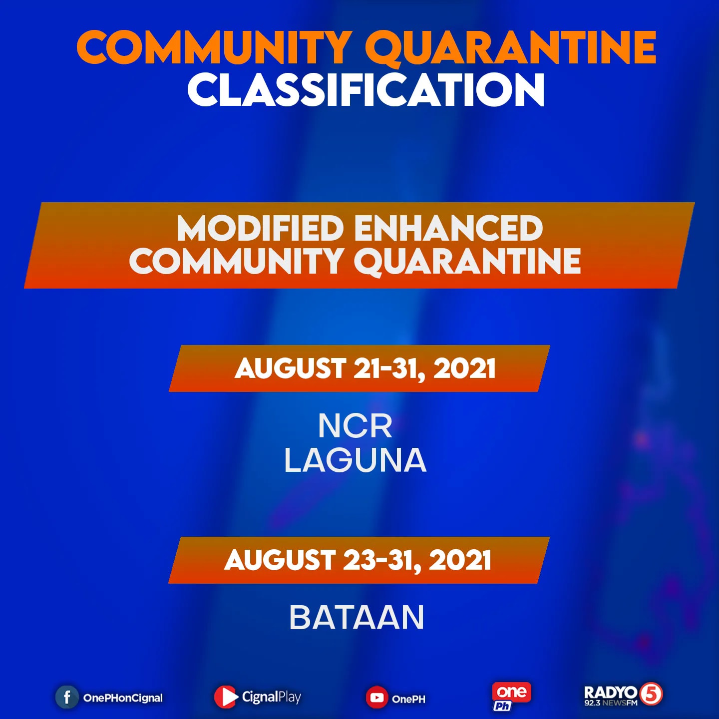 One - Ibinaba na ng IATF sa modified enhanced community quarantine ang ...