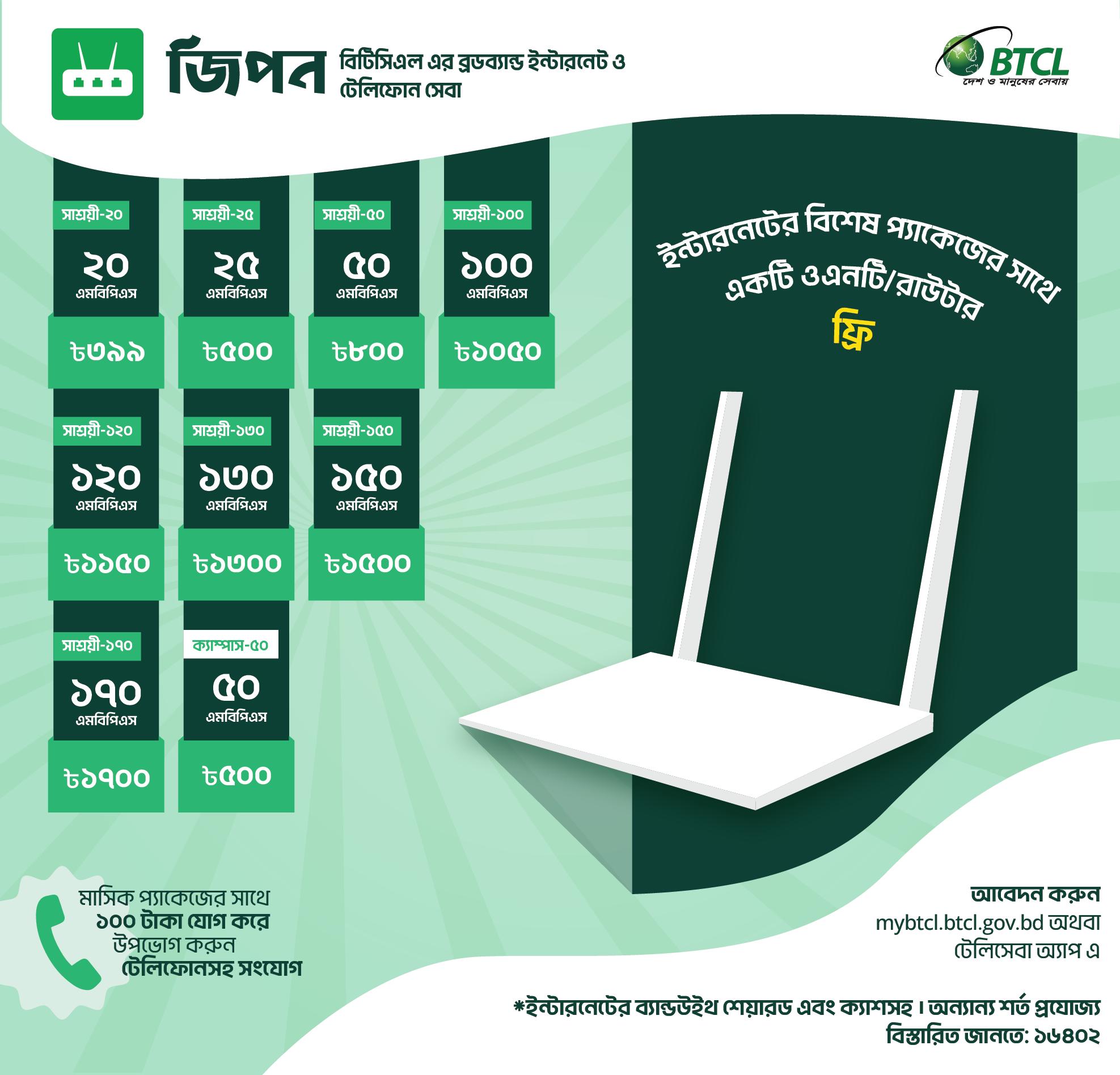 Bangladesh Telecommunications Company Limited | Dhaka