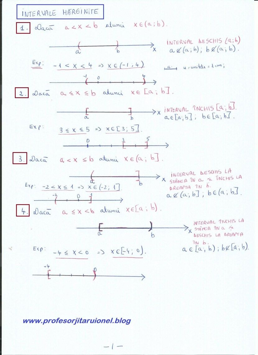 #EN 👨‍🏫Intervale mărginite:https://profesorjitaruionel.com/2017/09/27 ...