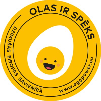 Olas ir spēks | Riga