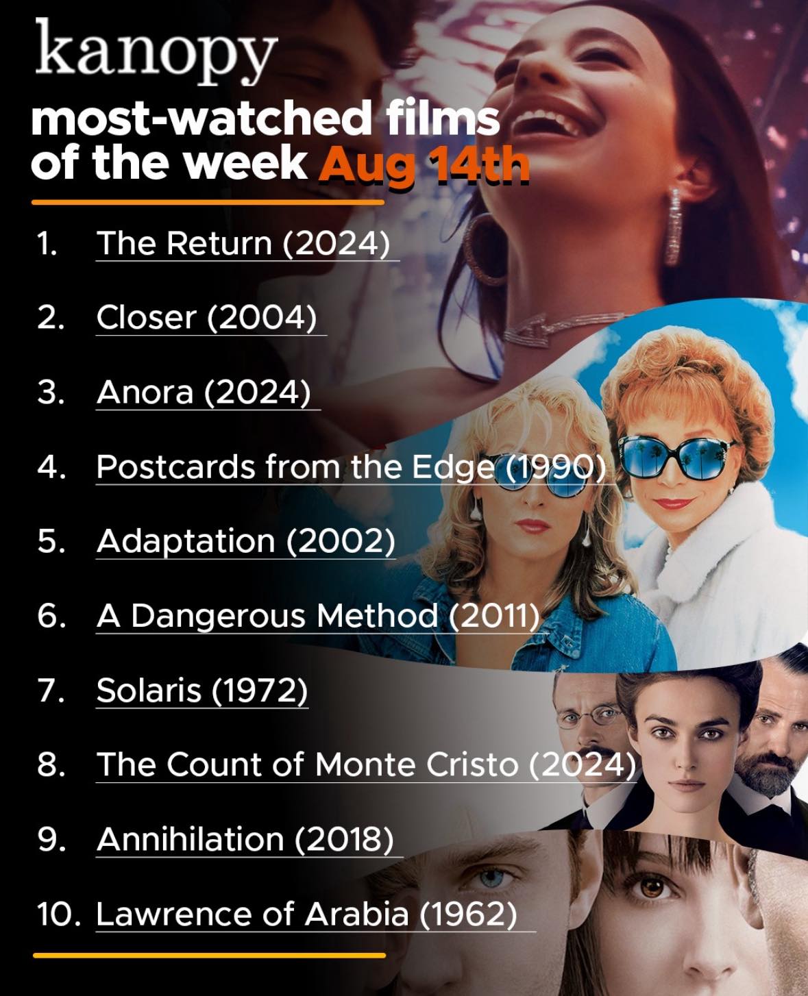 Baltimore - 🎬Today's the perfect day for a movie marathon. Free ...